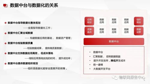數據中臺與數據治理服務方案 構建智能化數據處理服務體系