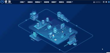 企業數據治理實踐與數據處理服務探析