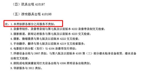帶著眼睛選代理 知識產權代理的商標吐槽與避坑指南